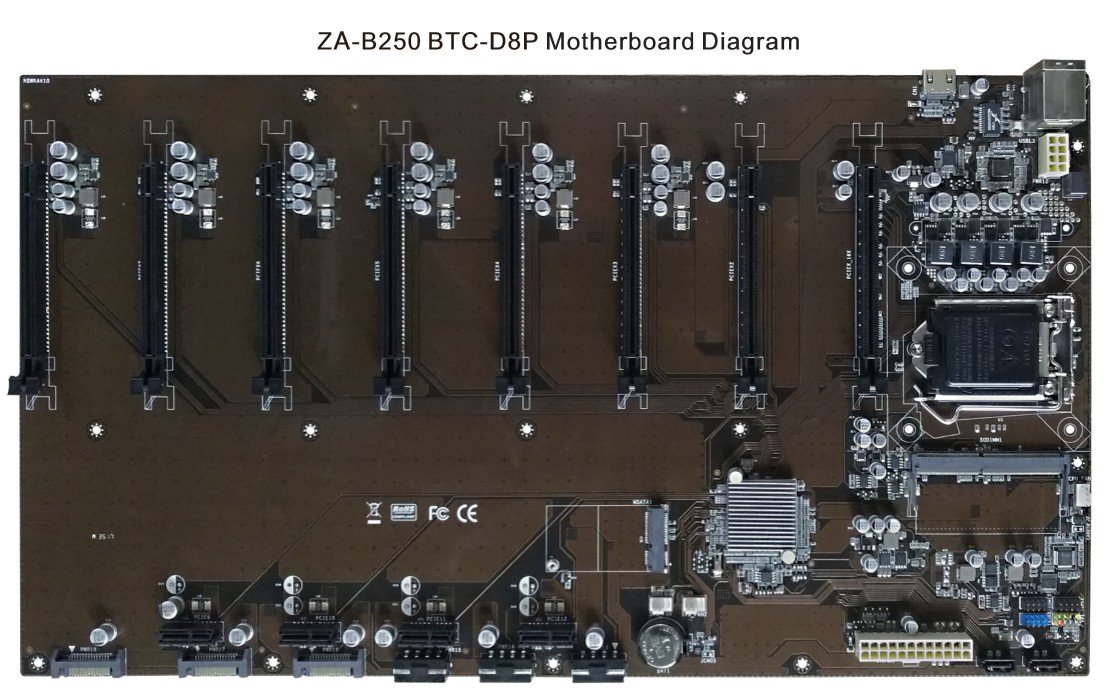 hisaponteitoku's tweet image. こんなんワクワクしかしないやろ！！！ #mining #cryptcoin