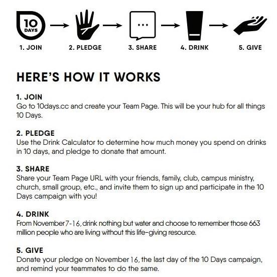 UMLoveWeek's tweet photo. Love Week is coming soon! Not sure how it works? Check out this handy step-by-step! #UMLoveWeek https://t.co/xSpc9UmXgU
