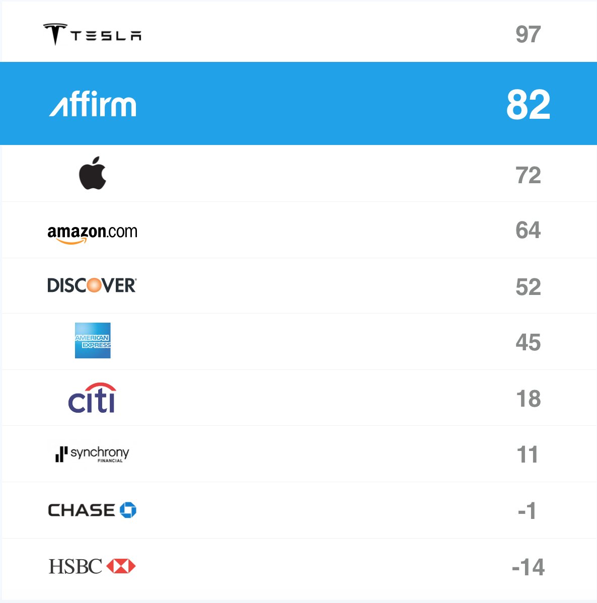 every community is unique ascenthealth