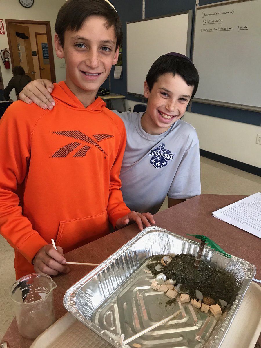 Schechter_Math's tweet photo. https://t.co/fBr2IanP1g