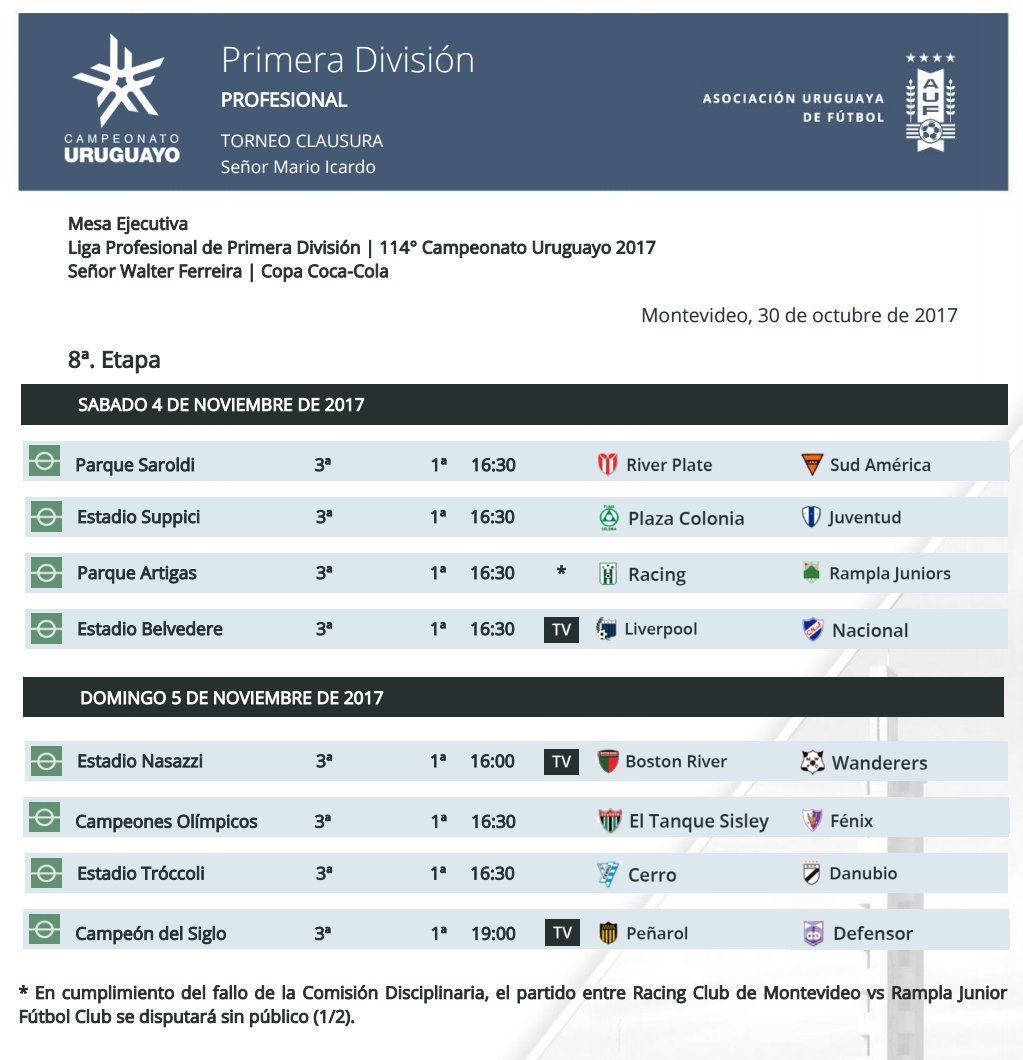 Campeonato Uruguayo on X: #Clausura2017