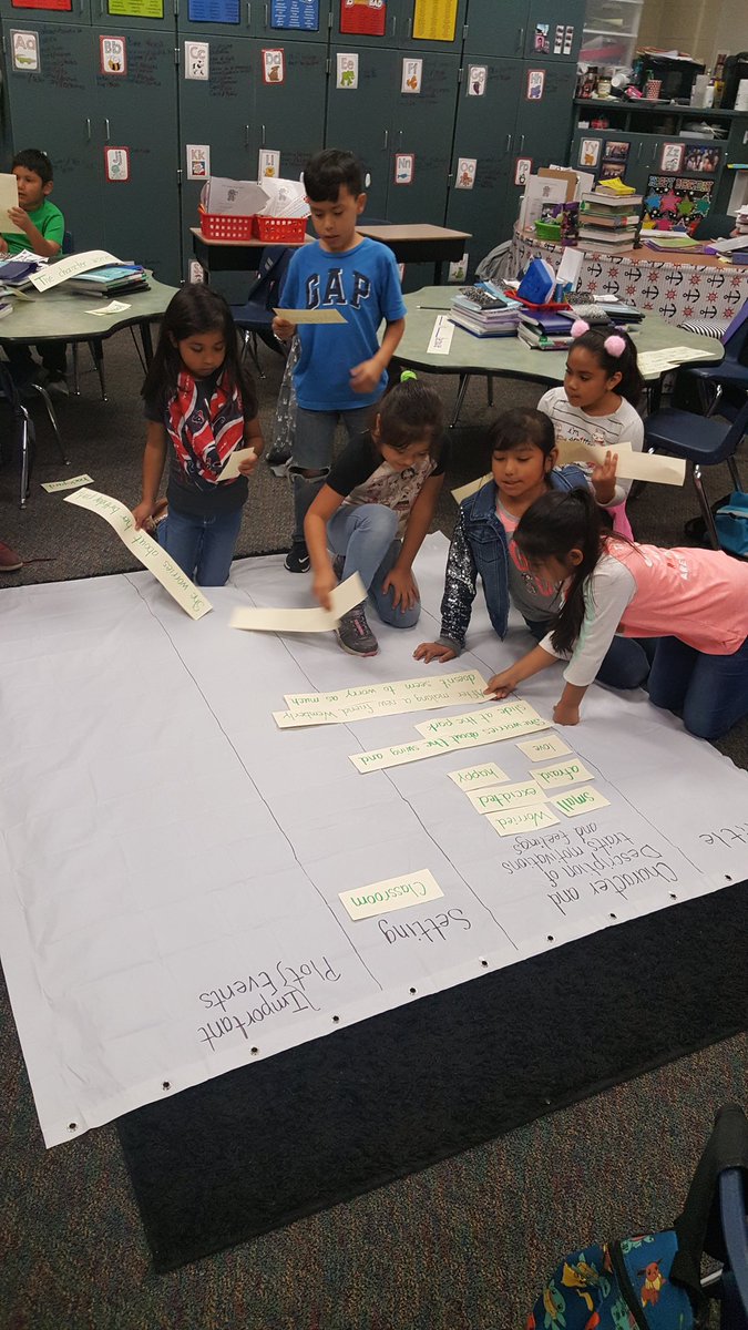 HildaPatino91's tweet photo. My bilingual students learning about story elements using an interactive anchorchart idea by Ms.Born, they've come a long way #PLEextramile https://t.co/KSv067bLxl