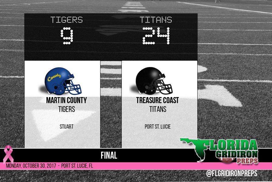 FLgridironpreps's tweet photo. TITANS TEAR THROUGH TIGERS

Treasure Coast Titans 24
Martin County Tigers 9

FINAL

https://t.co/IxM06cAPLP  #FLgridiron  @TCHS_TitanFBall https://t.co/p7Pn8Ov10q