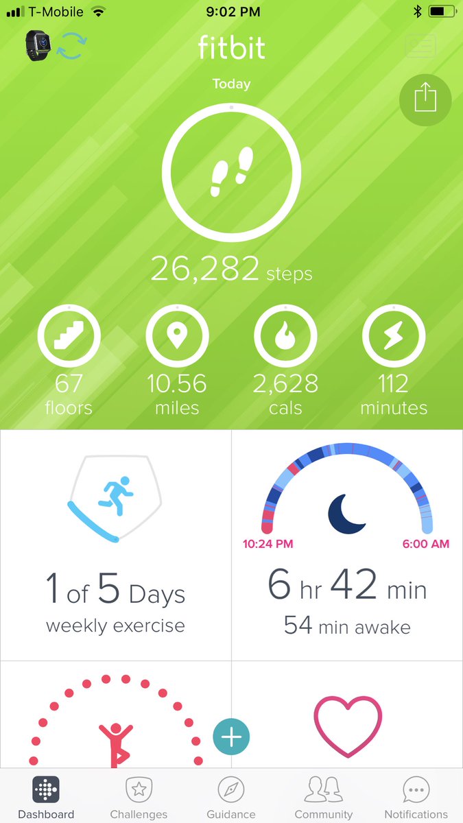 fitburns's tweet photo. #cardio #goals #demolished #fitbit #fitburns #steps #burncalories #stairs #activeminutes https://t.co/pa662qWTCM