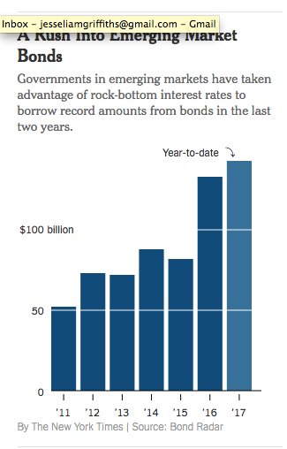 buy iron