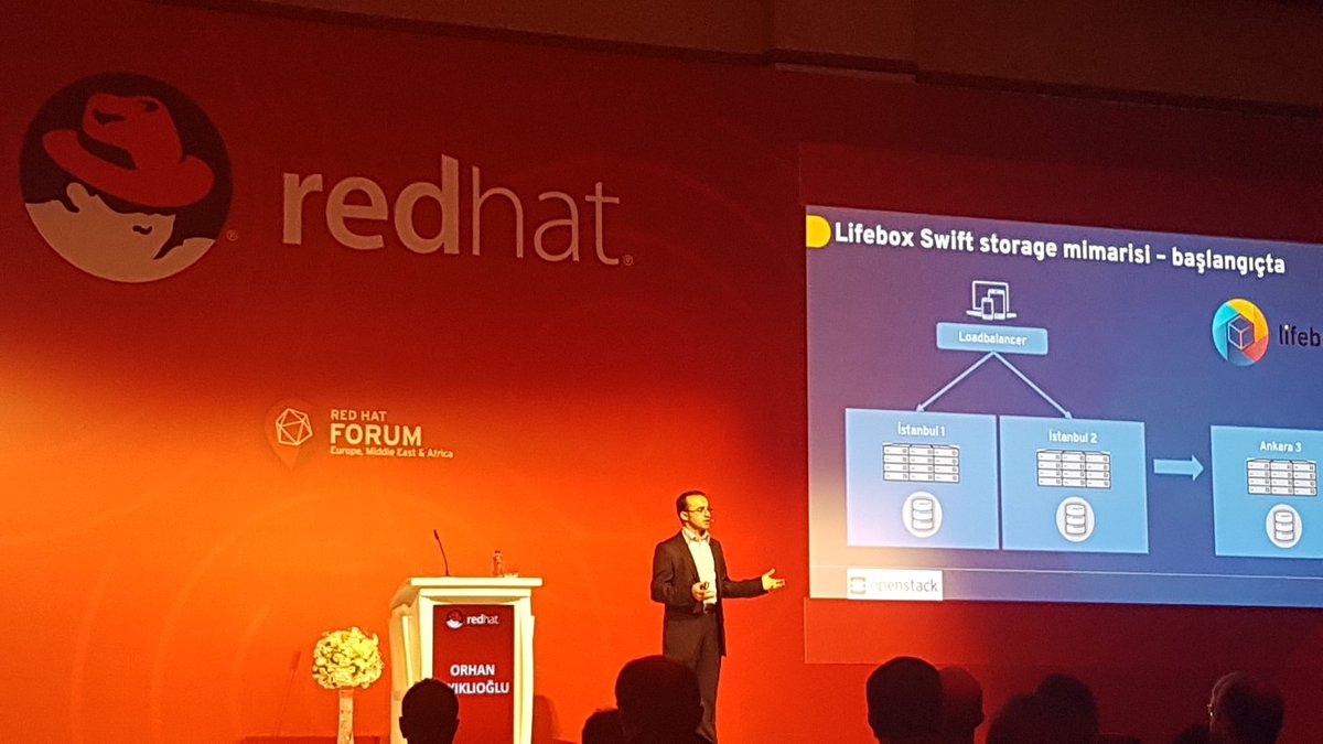 serhat_dirik's tweet photo. Orhan @biyiklioglu introducing #RedHat #OpenStack powered Turkcell LifeBox &amp; BIP products. #RedHatForum @RedHat_Turkiye https://t.co/GuCXyIorh9