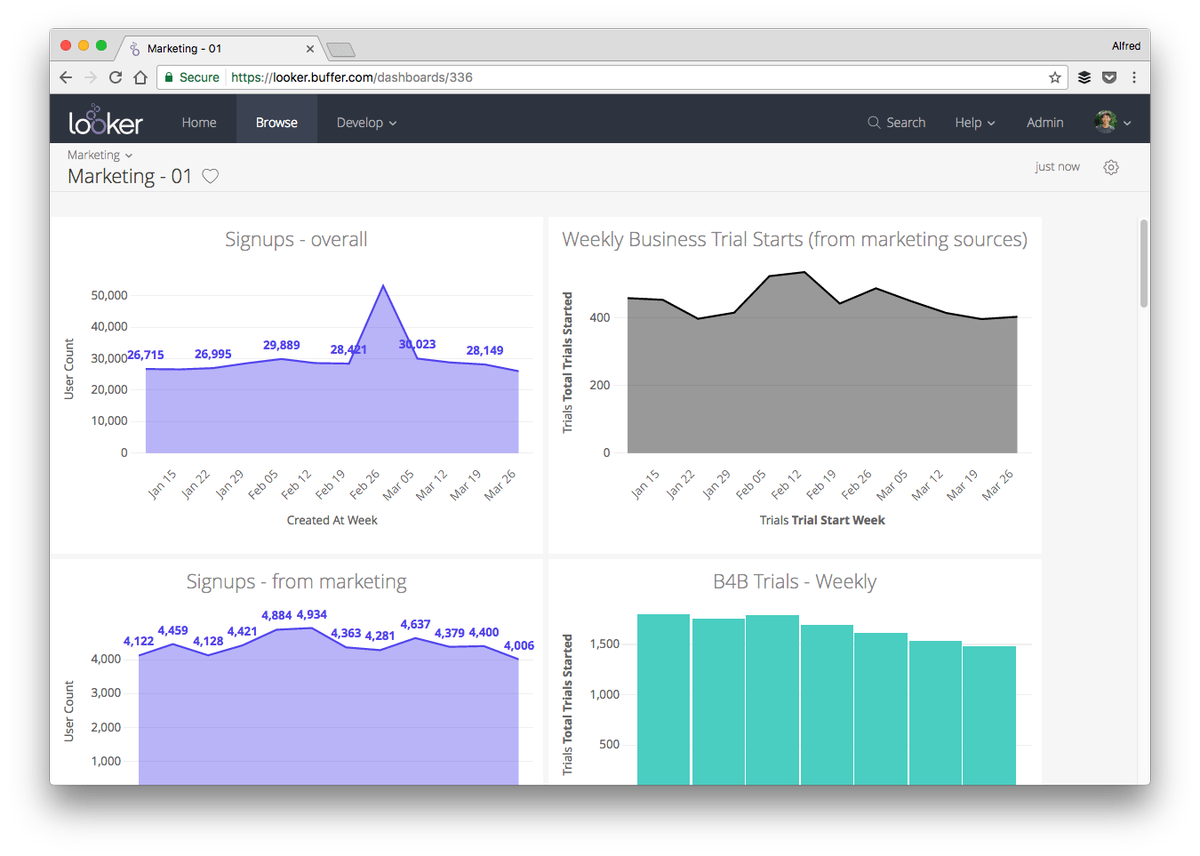 wukonigcom's tweet photo. Diese 60 schlauen Marketing-Tools dürfen in keiner Online-Marketing-Werkzeugkiste fehlen. https://t.co/uupxHfhmSy #omtools #marketing https://t.co/f2g8yBWr2X