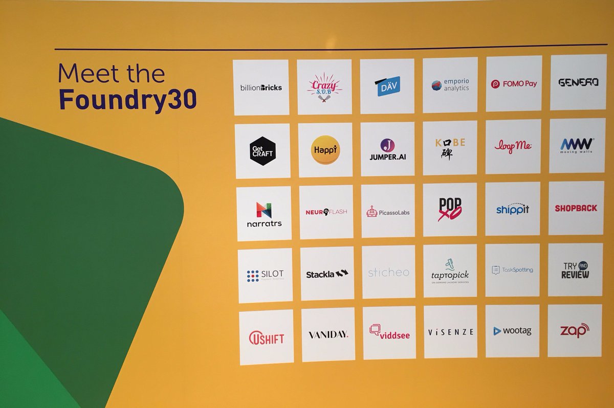 wootag's tweet image. @wootag We are honoured to be recognised by Unilever Foundry as one of the most promising 30 start-ups.#gobeyondviews #humantouch