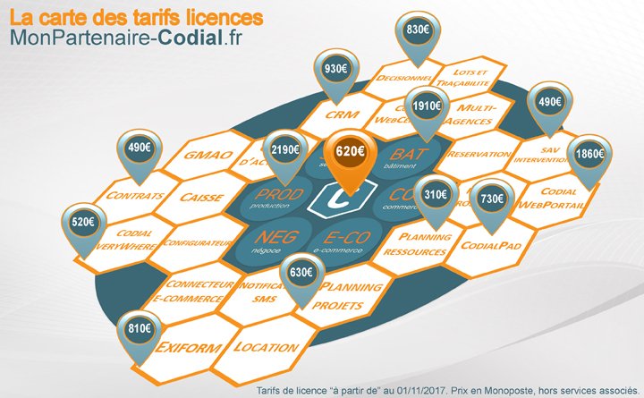 ArcGestion's tweet photo. #ERP @CODIAL_ en route sur la carte des tarifs #Codial... https://t.co/9XYRAUEi2s
Demandez-nous conseil pour votre équipement. https://t.co/W5oDo6fwKl