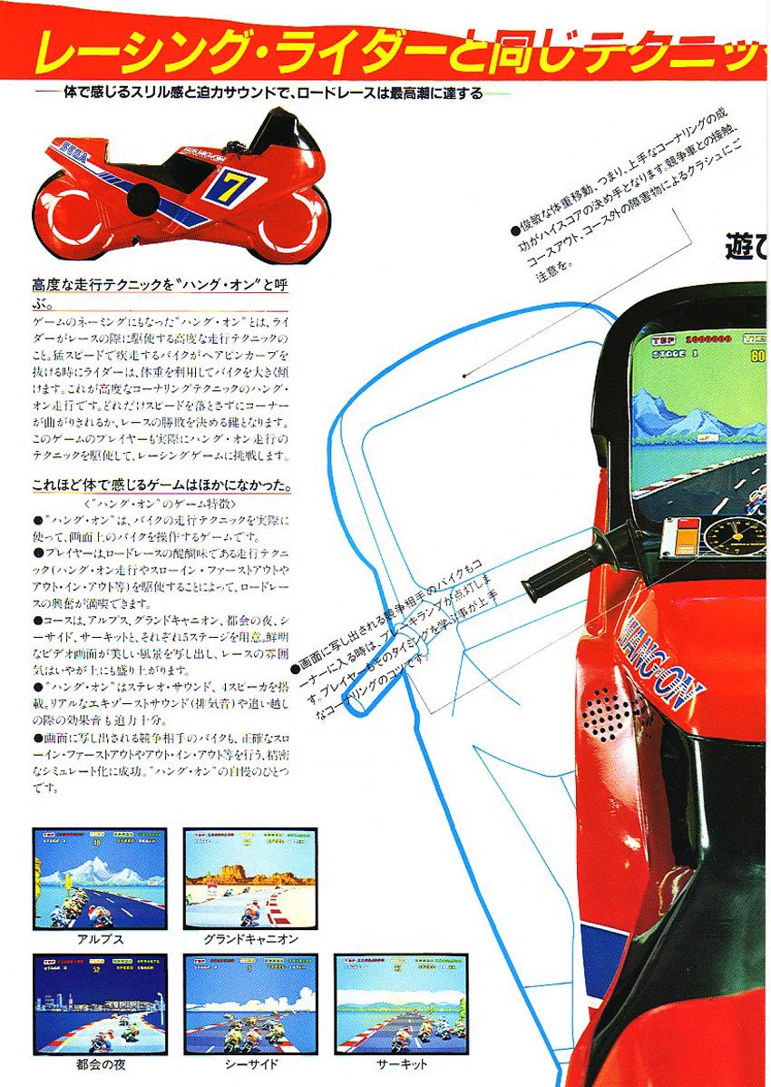 HANG ON SIT-DOWN TYPE アーケードゲームパンフレット チラシ 𝘼𝙍𝘾𝘼𝘿𝙀 𝙇𝘼𝘽 on X: 