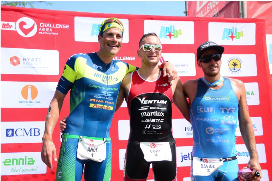 Davide Giardini | Endurance Pro Guides | tweet media