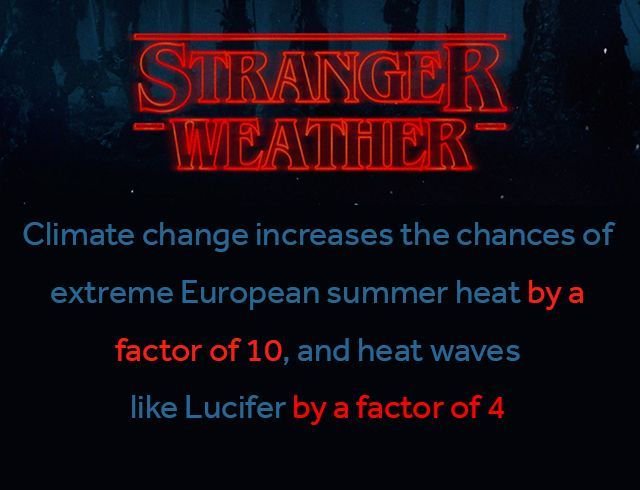 ClimateCentral's tweet photo. The summer of 2017 was marked by extreme heat in Southern Europe #StrangerWeather #StrangerThings https://t.co/cSIQWp7ify https://t.co/yrIj3ag7F4