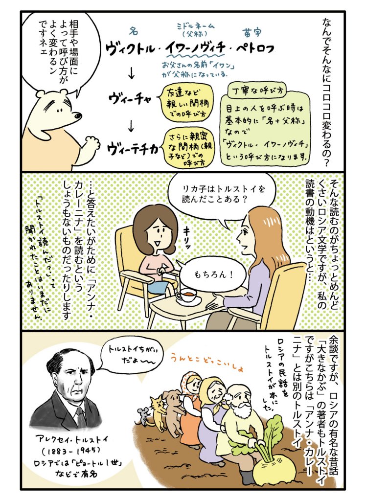 どこでも地元メディア ジモコロ Pa Twitter ロシアの小説は 相手や場面によって登場人物の呼び名が変わってしまうそうです ロシア の夫とハラショー日本 ドストエフスキーやトルストイ ロシア文学ってロシアではどう扱われてる イーアイデムの地元メディア どこでも地元メディア ジモコロ Pa Twitter ロシアの小説は 相手や場面によって登場人物の呼び名が変わってしまうそうです ロシア の夫とハラショー日本 ドストエフスキーやトルストイ ロシア文学ってロシアではどう扱われてる イーアイデムの地元メディア