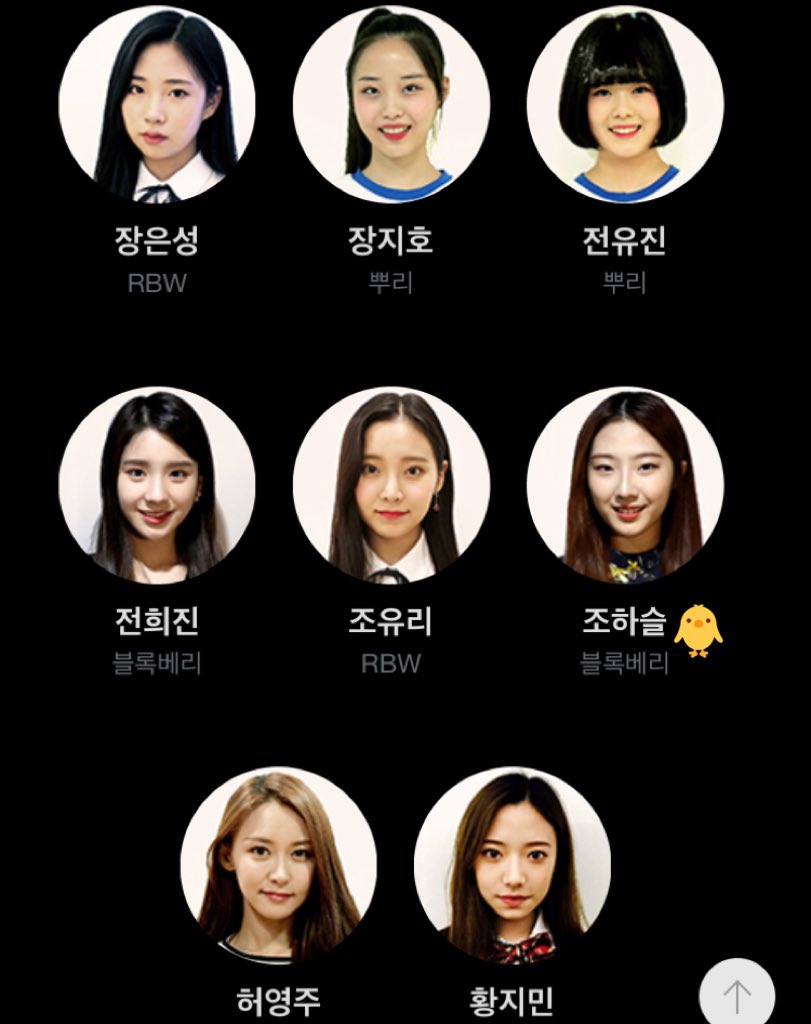 HASEULING_TH's tweet photo. ตอนนี้ทาง MIX NINE ได้เปิด Pre-vote แล้วค่ะ มีสาวๆ LOONA แล้วก็มีหมวยด้วยน้า 💕
#LOONA #이달의소녀 #MIXNINE #믹스나인 https://t.co/YwcVrYv7XI