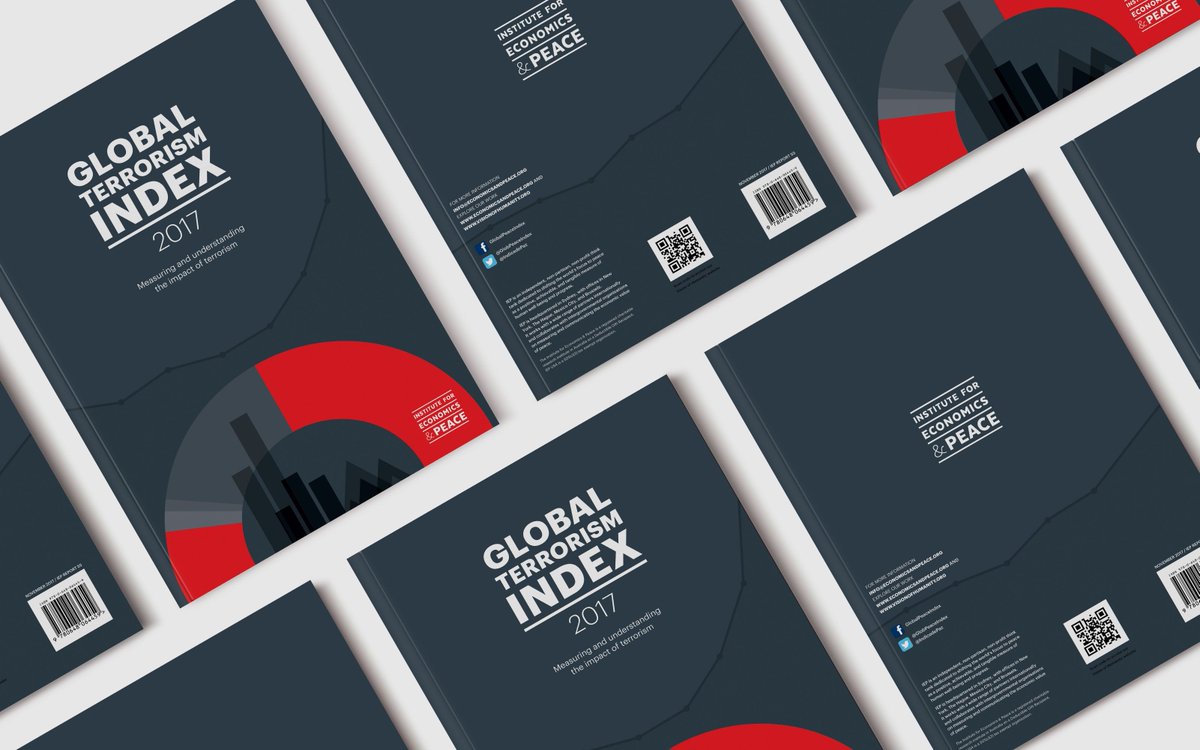 Global Peace Index tweet media