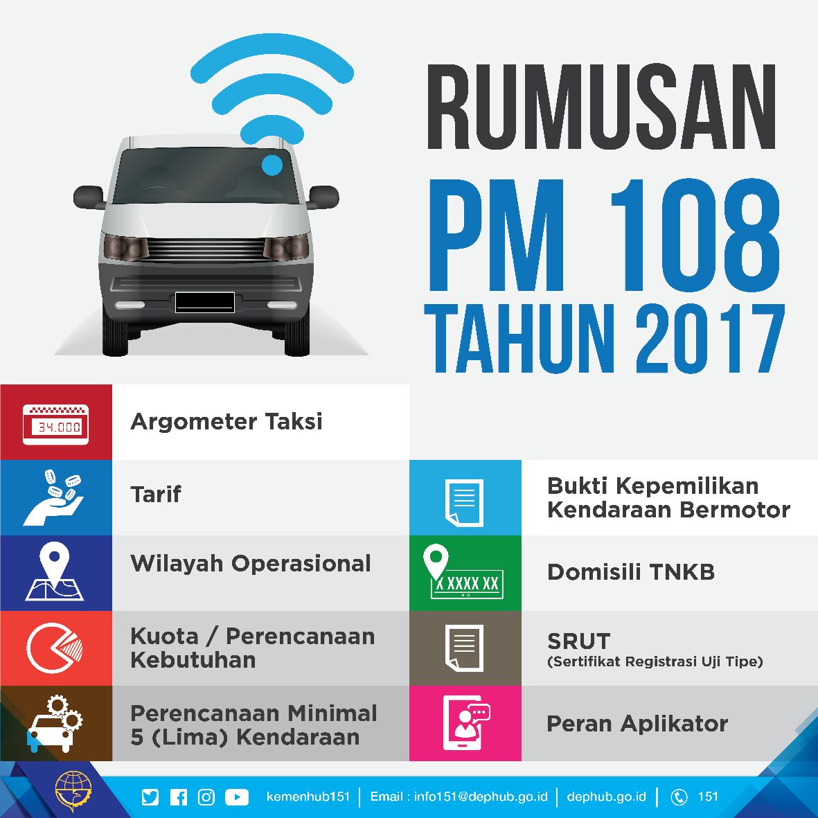 ranggahilman's tweet photo. https://t.co/EnKX11vEJh