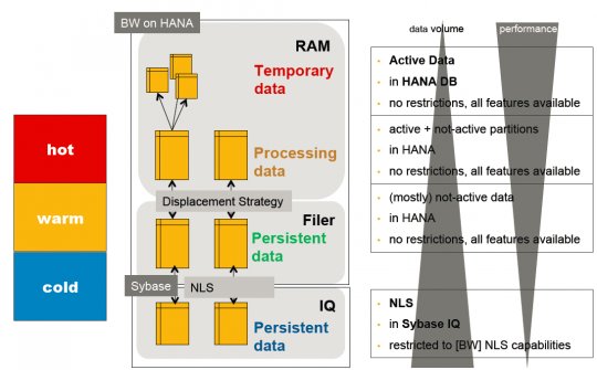 download recursive partitioning in the health download recursive partitioning in the health
