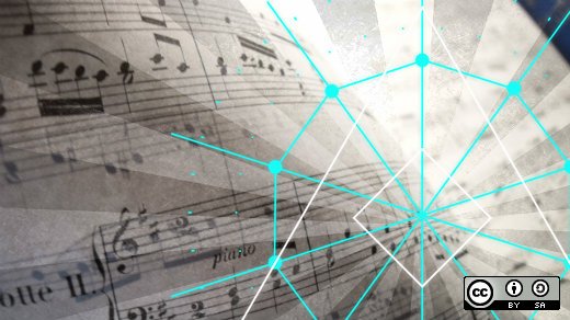 open source tweet media