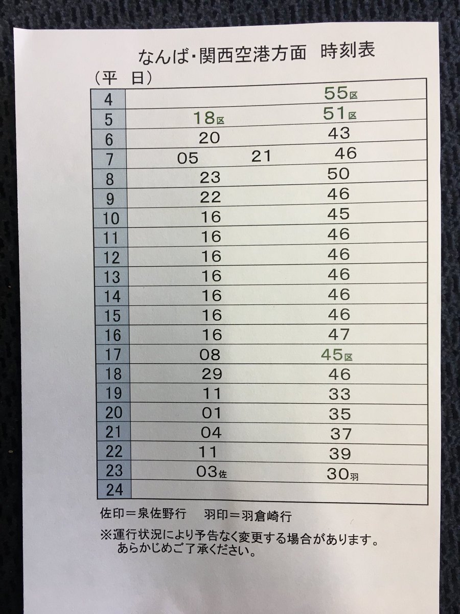 ちゃぁ〜！ tweet media