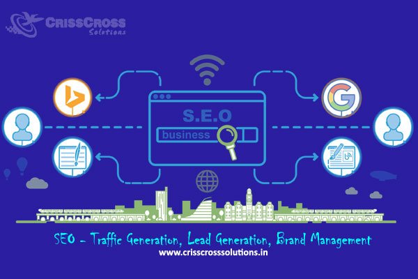 CSolutins's tweet photo. Crisscross solutions providing #best #seo #service in #Delhi.For more details kindly visit us - https://t.co/aXM1ltQbNV https://t.co/kwJrHcsGPu