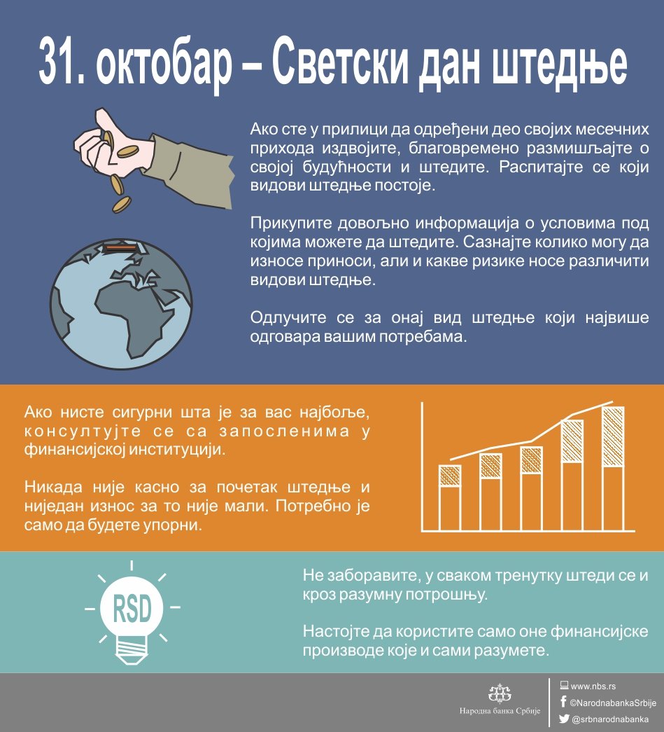 SrbNarodnabanka's tweet photo. Данас се обележава Светски дан штедње, тим поводом погледајте #savete #NBSrbija. https://t.co/ZYODCBw6Kk #nedeljastednje https://t.co/aB7ZJLAWRt