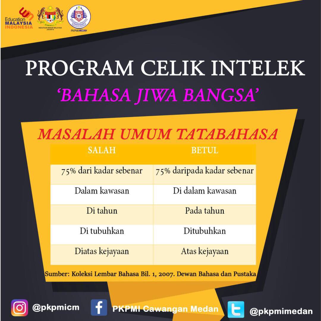 pkpmimedan's tweet photo. #Hari23
#ProgramCelikIntelek2017 #PCI2017
#BahasaJiwaBangsa
#TopikMasalahUmumTatabahasa
#MembangunMahasiswaKelasPertama
#PKPMICM1718 https://t.co/nDSwmg9JC1