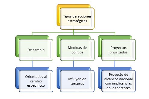 EscuelaVigo's tweet photo. 🔬Analizando el sector de los eventos deportivos: motor turístico-económico-social ... y si queremos ser ambiciosos: salud.
#TESS https://t.co/3H8a7sGnwb