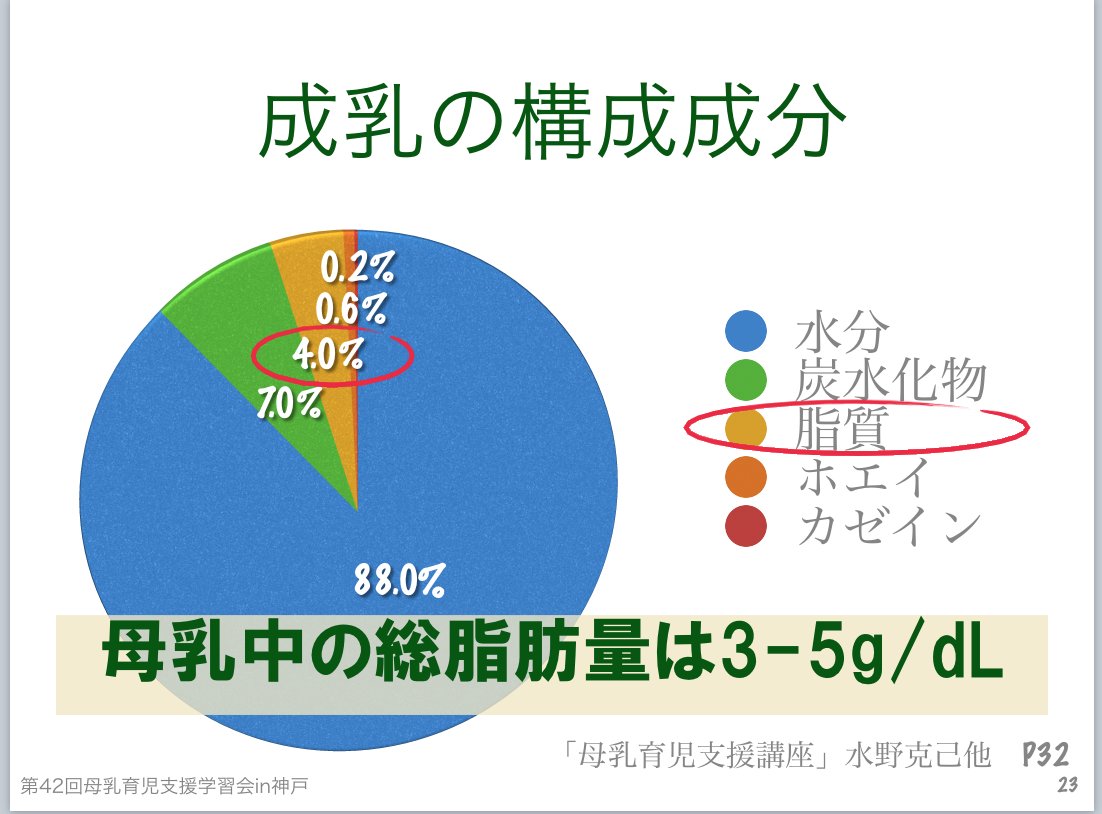 乳及び乳製品の成分規格等に関する省令 JapaneseClass.jp
