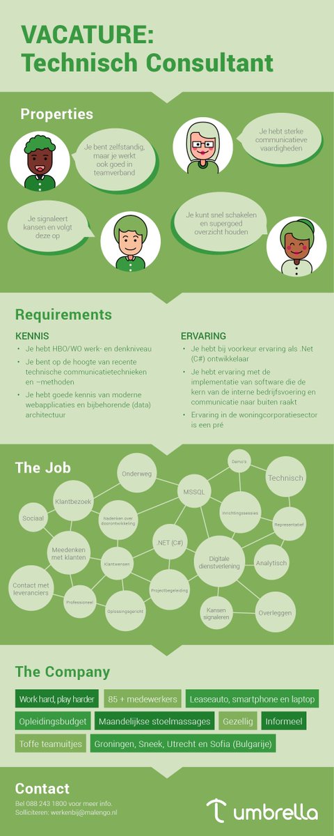 Verstand van architectuur? Meedenken over implementatie van klantwensen? Bekijk #vacature #utrecht #breda #amsterdam wijzijnumbrella.nl/vacature-techn…