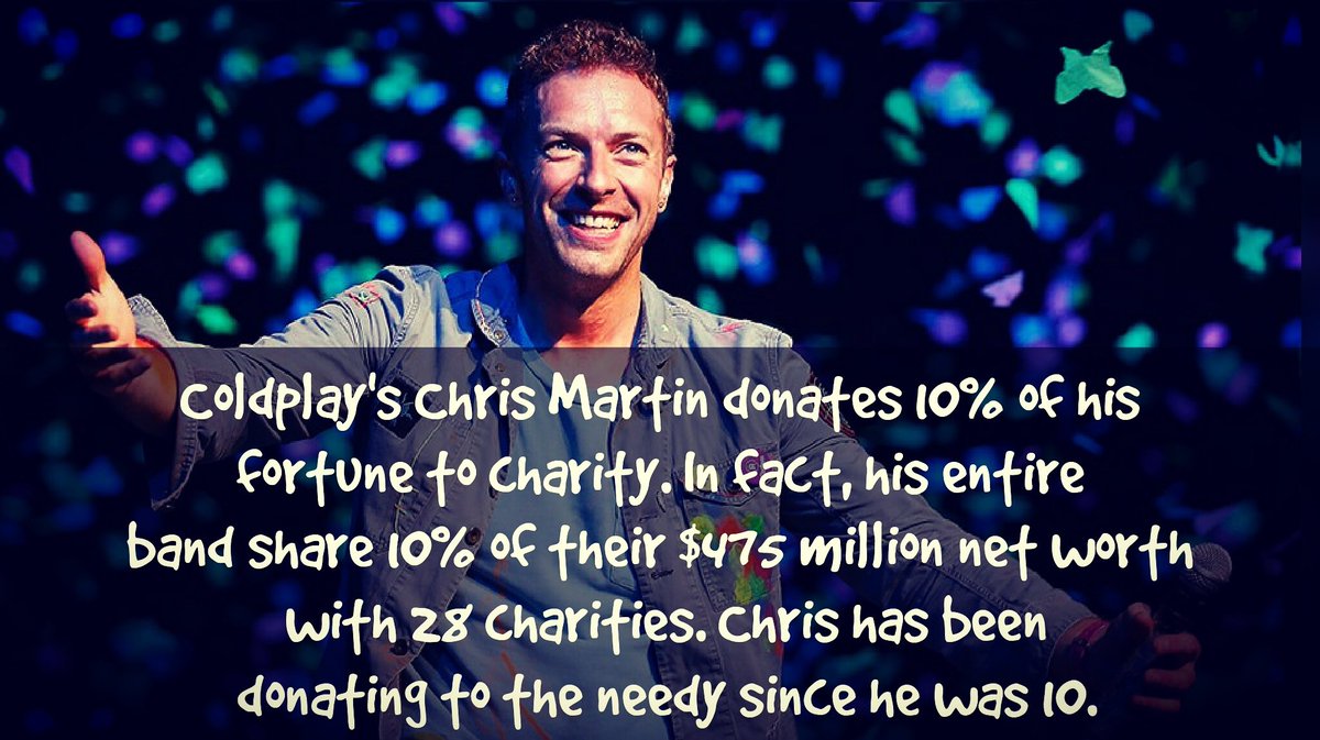 Wisdomwindss's tweet photo. Empower yourself to empower others... #donate #charity #life #lovingkindness #compassion #giving #TuesdayThoughts #chrismartin #Coldplay https://t.co/P7dY3QkuFz