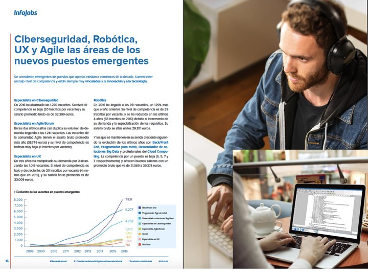 En Informática de poco importan los títulos universitarios porque cada tres meses hay que actualizarse. ¿qué opinas? #inf40 #coddii #uned
