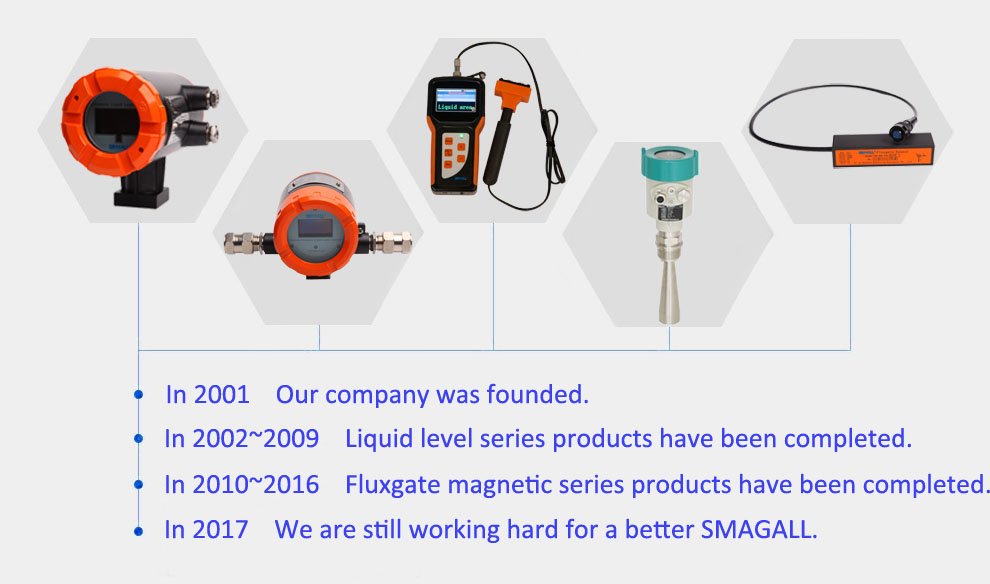 SmagallSensor's tweet photo. Professional supplier of #liquid #level #measuring #instruments from Smagall, China. https://t.co/g2rhj9wkmF