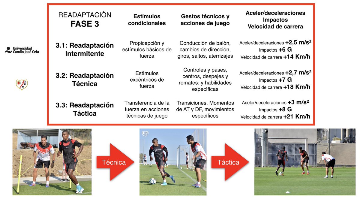 vParedes tweet media