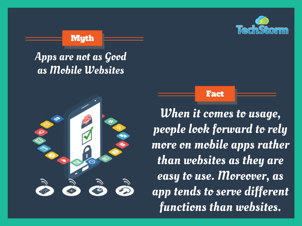 TechStormEU's tweet photo. #MythVsFact #TechStormEU #MobileAppDevelopment #bestserved #software https://t.co/ldiHlMyKUY https://t.co/rrNdnjUemk