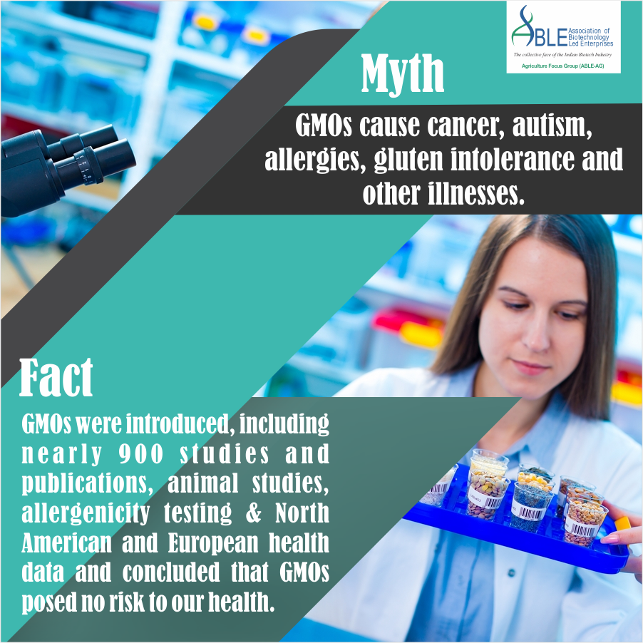 ABLE_AG's tweet photo. #GMOs has not caused cancer, autism, allergies, gluten intolerance and other illnesses in last 20-plus years #GMOMYTHs #AbleAg https://t.co/N45ALgVoaK