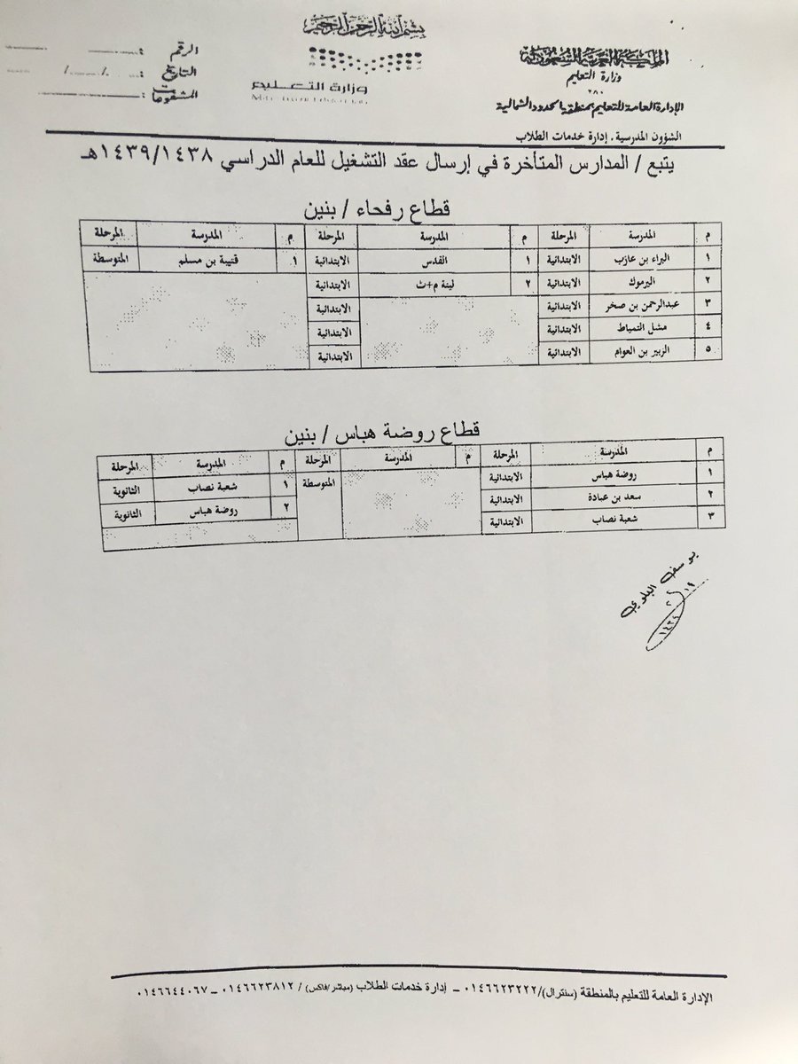 شرح المقاصف المدرسية في نظام نور Youtube