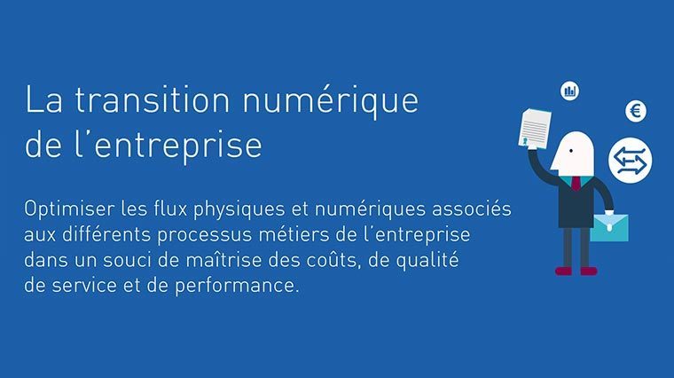 Docapost's tweet photo. Découvrez en 3 points les enjeux de la #TransfoNum ⤵️ #Numérique #Smartlean https://t.co/qtpGXMS15Z https://t.co/L2pZmvrnod https://t.co/Dq5pbHYdP1