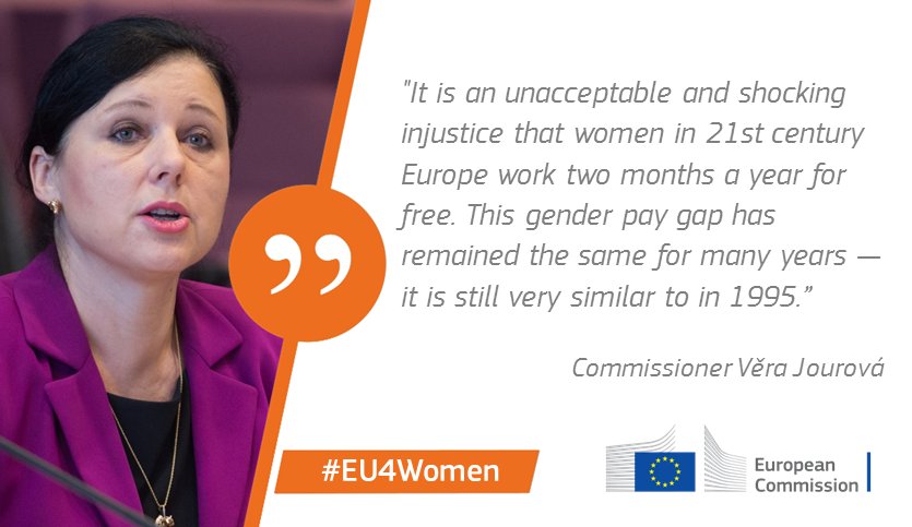 VeraJourova's tweet photo. On 3 Nov, women symbolically stop getting paid for rest of the year. This is unacceptable #EU4women #EqualPayDay https://t.co/SmTs3hiizl https://t.co/JjseLo9L5Z