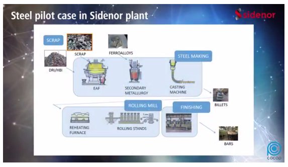 sidenoraceros's tweet photo. Proud of being part of @CocopSpire project.View the details on the #steel #pilotcase in Sidenor plant in this video https://t.co/0qEKQp2YSW https://t.co/d6ayykhnm5
