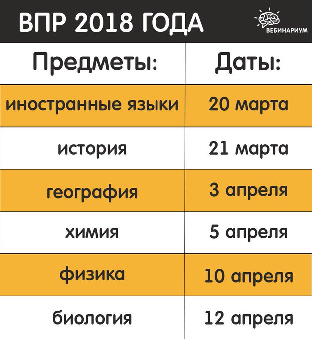 А в мой день рождения англ...  От души))😑 https://t.co/VjM3P6sL0b