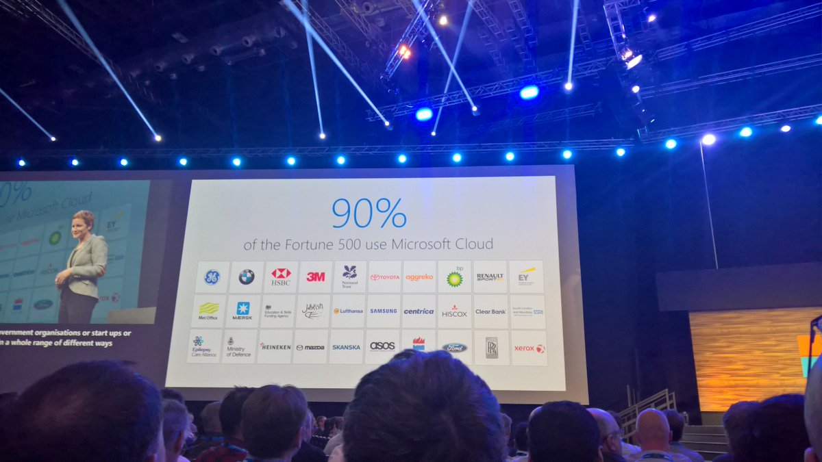 BluePlanetITuk's tweet photo. 90% of Fortune 500 Companies use the #microsoftcloud https://t.co/Gc9tdZQ9mA