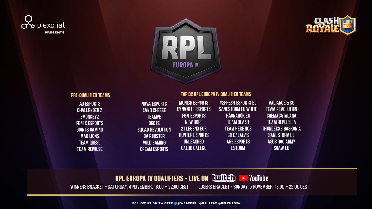 New season of RPL presented by <a href="/plexchat/">Plexchat</a> is upon us! Here are the Top 32 teams competing in the Qualifiers! Stream links to follow.