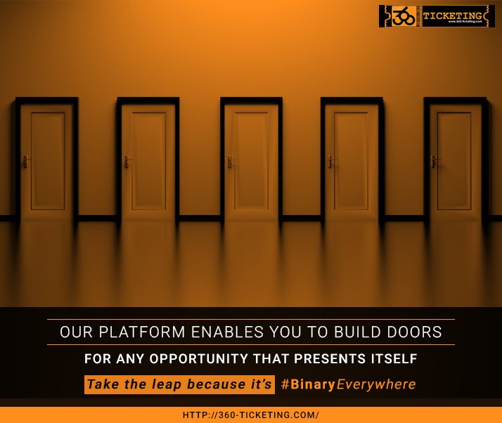 3Ticketing's tweet image. Register, configure, upload data and deploy!
#UserFriendlySolutions