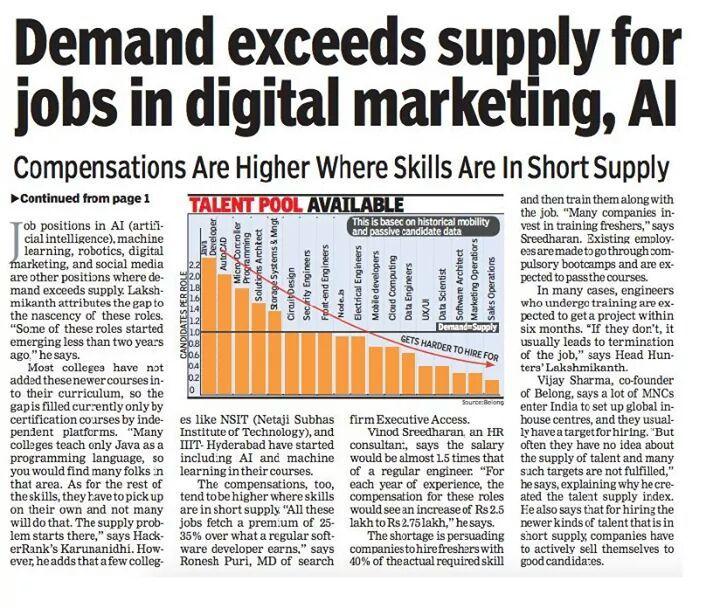 swatilearner's tweet photo. #Artificialintelligence #Robotics #Machinelearning #Datascience @ankurarora14d @sharmaprachi13 https://t.co/kMKslUeRpL