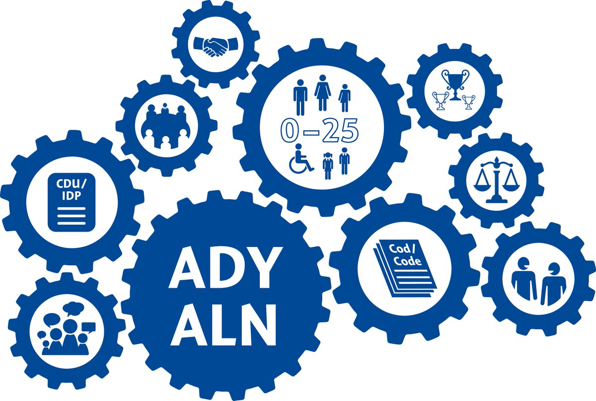 edubeginsathome's tweet image. All you need to know about the #AdditionalLearningNeeds ow.ly/qTUW30fk1Sh