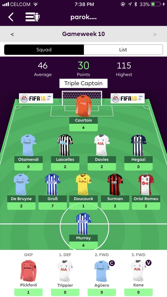 shidisaid's tweet photo. @OfficialFPL  https://t.co/2Vv7E9MBPs