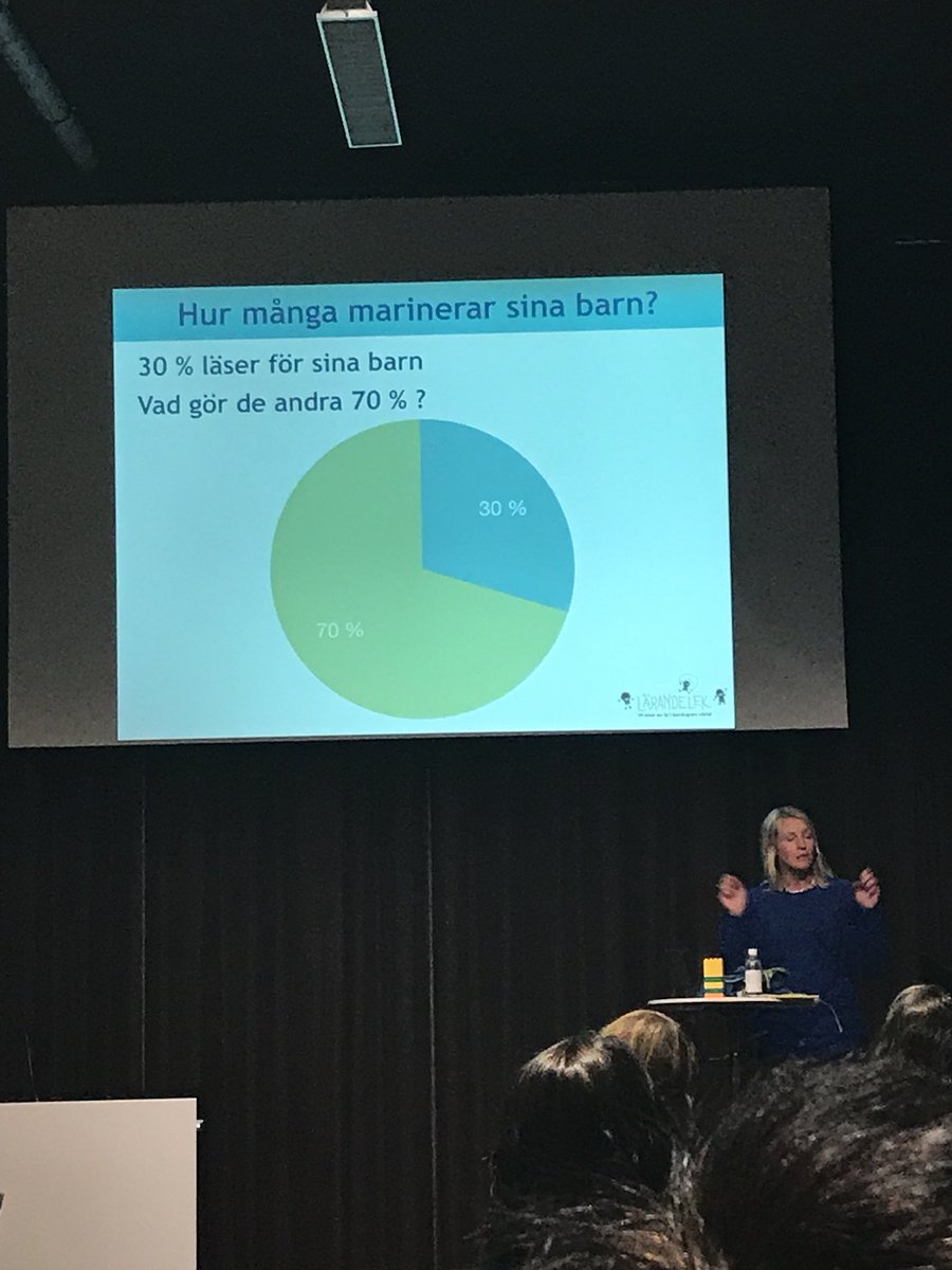 MiaKempe's tweet photo. @LarandelekMaria ”30% av dagens föräldrar läser för sina barn, 70 % inte. För tio år sedan var det tvärtom.”#ämnesspanare #skolforum17 https://t.co/iKQy92BJxW