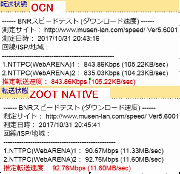 いるか やってみた Dtv Abematv Hulu 止まる Ocn Ocn光 フレッツ光 遅い Dtv3 5mbps Hulu3 6mbps以上必要 今日時43分で1mbps以下で動画止まる Ds Lite方式にした 詳細 T Co 9gjmyex8 T Co Jhlnlozgd4