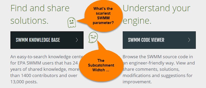PCSWMM's tweet photo. Wishing all the #SWMM USERs a spook-tacular #Halloween. Happy ghost hunting on the #OpenSWMM website! 👻🎃🧙‍♀️https://t.co/nNFqX0smMA https://t.co/16a8xHmc5C