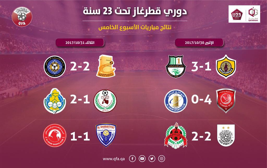 الراية الرياضية tweet media